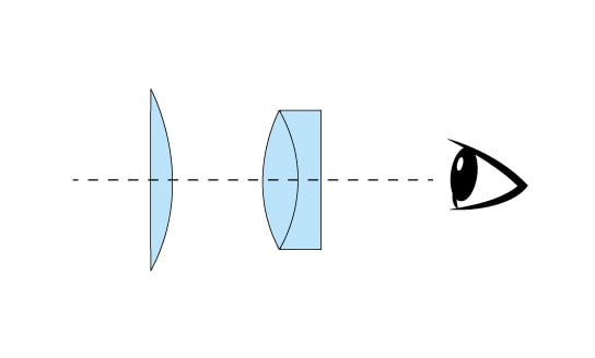 Kellner – lo standard in molti set telescopio