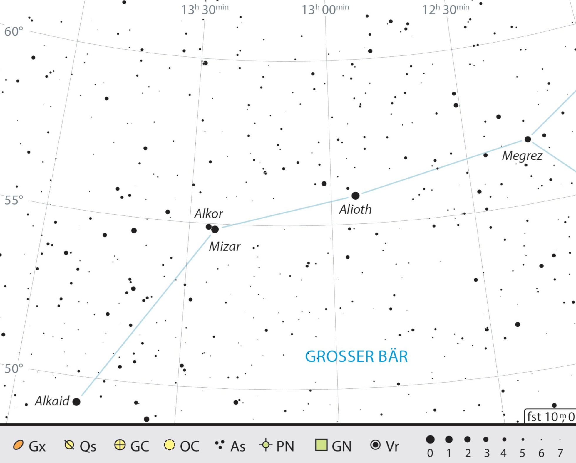 Mappa celeste di Mizar e Alcor nell'Orsa Maggiore. J. Scholten