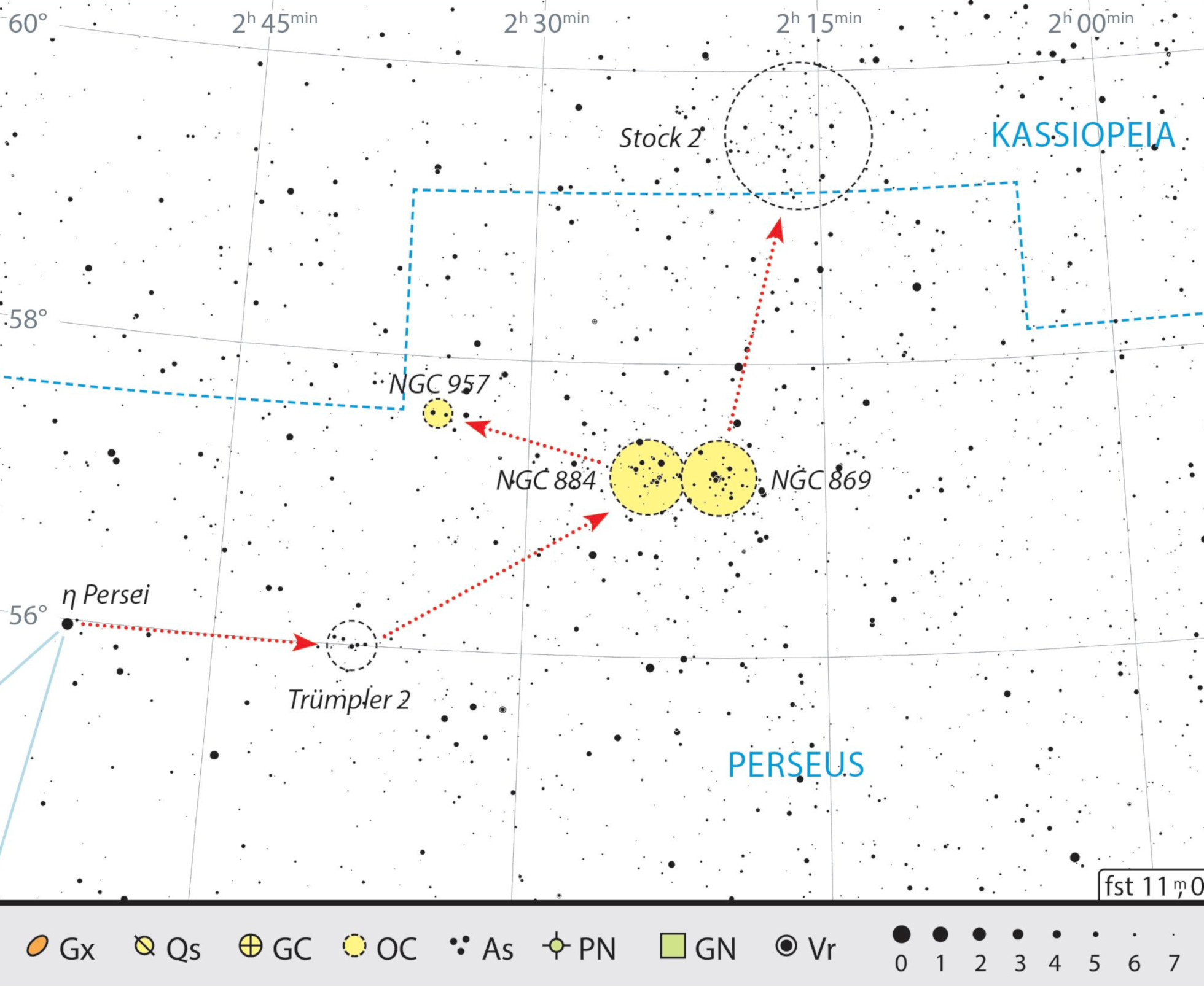 Gli oggetti di questa escursione si trovano tutti in un’area di 5°, quindi dentro al campo visivo di un binocolo. J. Scholten