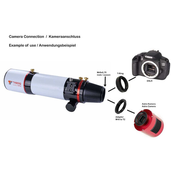 TS Optics Adaptador de Proyección Adapter from M63x1 male to M48x0.75 male