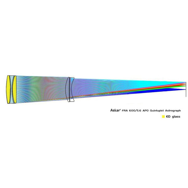 Askar Apochromatic refractor AP 108/600 Quintuplet OTA