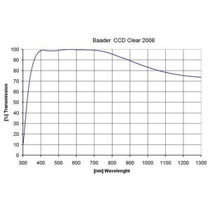 Baader Filtro Klarglas 50x50mm