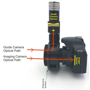 Optec Off-Axis-Guider Sagitta Off-Axis Guider motorised