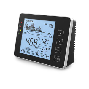 Seben 1200P B CO2 Monitor