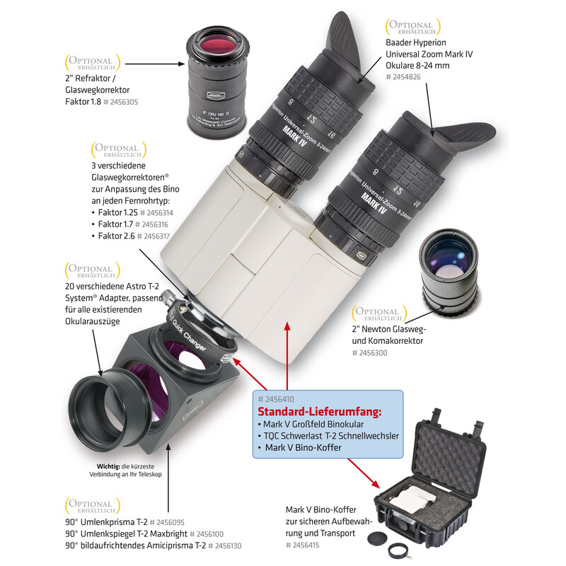 Baader Binocular head Mark V