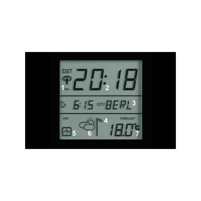 Irox Funk Wetterstation Personal Meteo Clock  METE-ON 3 W