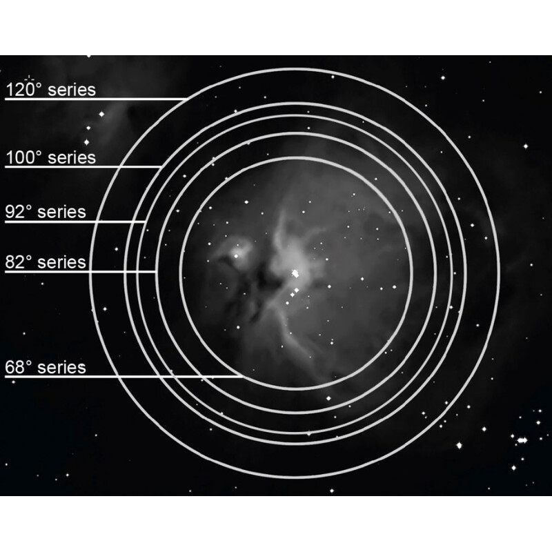 Explore Scientific Ocular 100° 20mm 2"