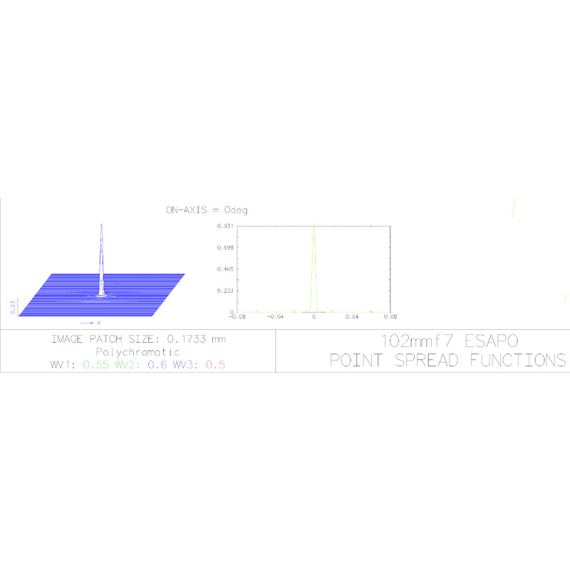 Explore Scientific Refractor apocromático AP 102/714 FCD-1-ED Alu OTA