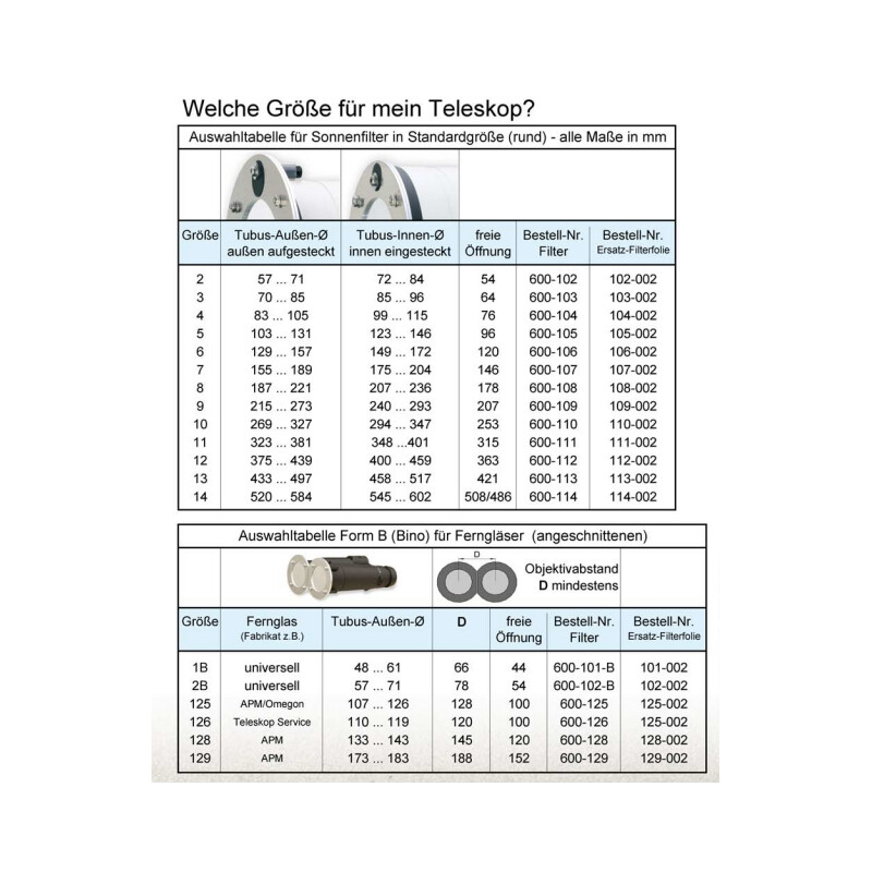 euro EMC Filtros solares SF100 Größe 14: 520mm bis 584mm AstroSolar