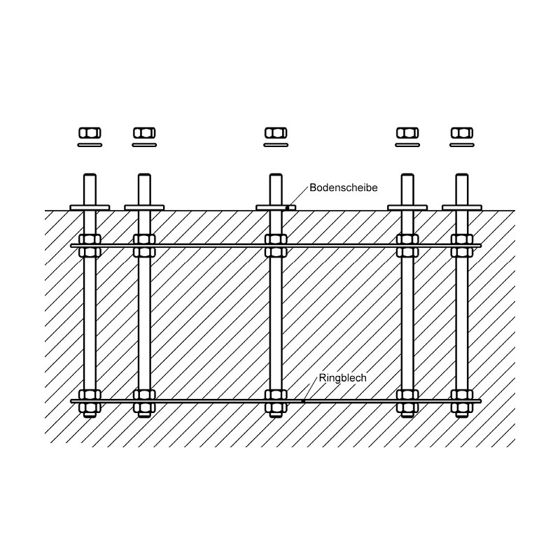 euro EMC Verankeringsset 2, voor P200 sterrenwachtzuil, 80cm totale hoogte