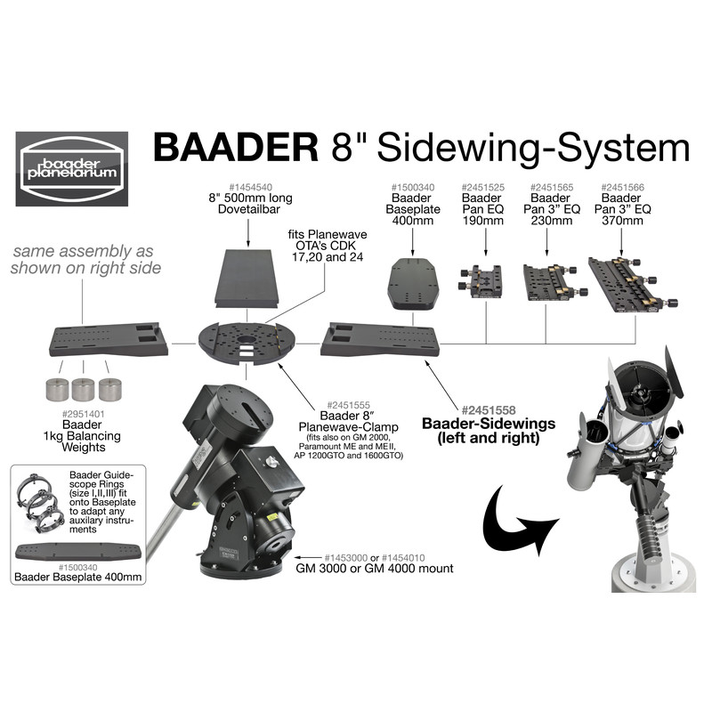 Baader Sidewing, voor 8" klem