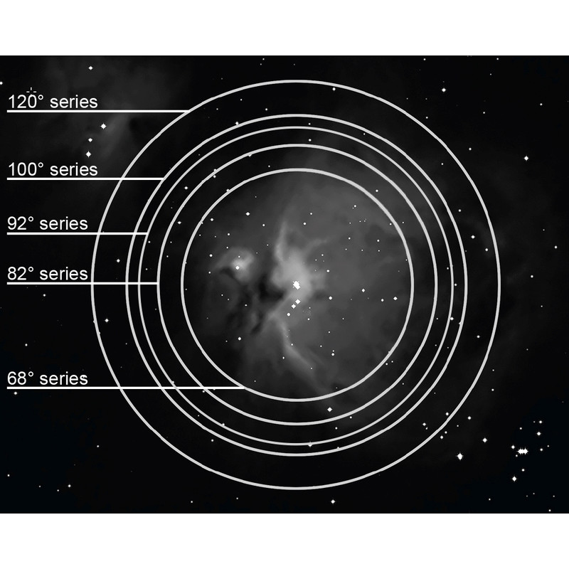 Explore Scientific Oculair 120°, Ar, 9mm, 2"