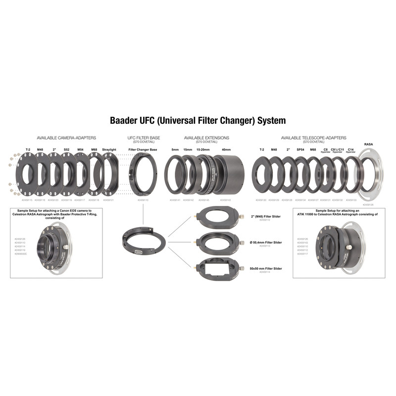 Baader Alargador UFC, 15 mm