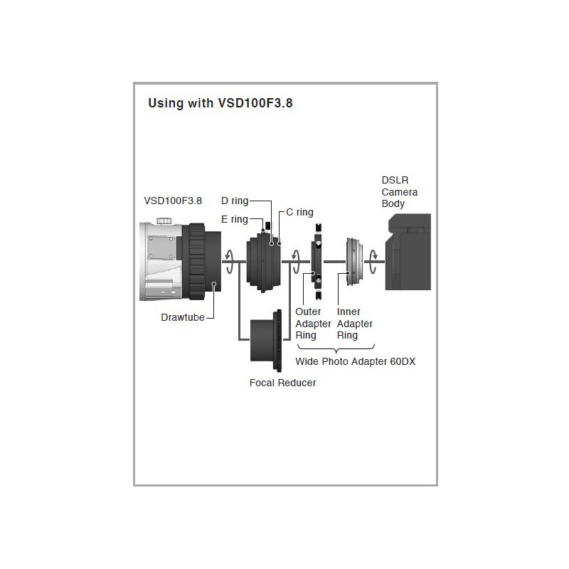 Vixen Adaptador 60DX compatible con Canon EOS