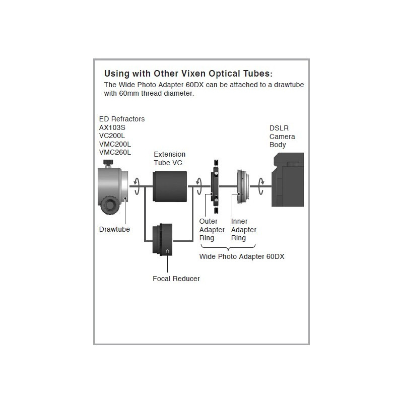 Vixen Adaptador 60DX compatible con Canon EOS