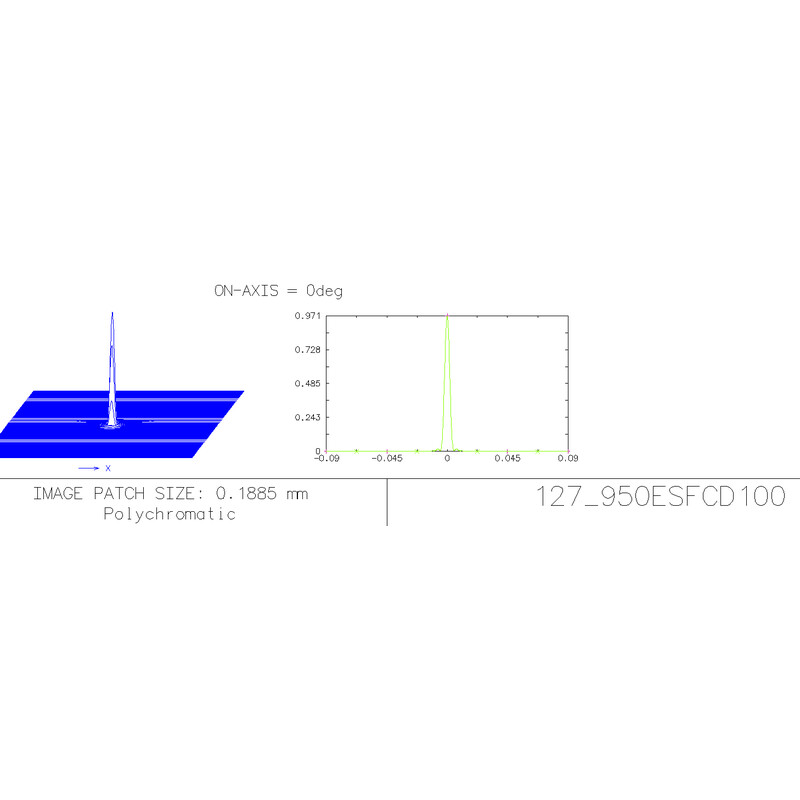 Explore Scientific Rifrattore Apocromatico AP 127/952 ED FCD-100 CF Hexafoc OTA