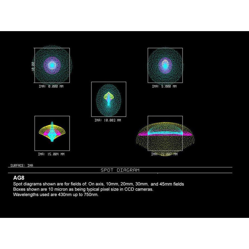 Orion Optics UK Telescoop N 200/760 AG8 Carbon Astrograph OTA