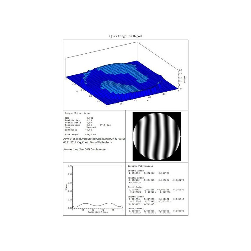 APM Specchio diagonale 90° 99% 2"