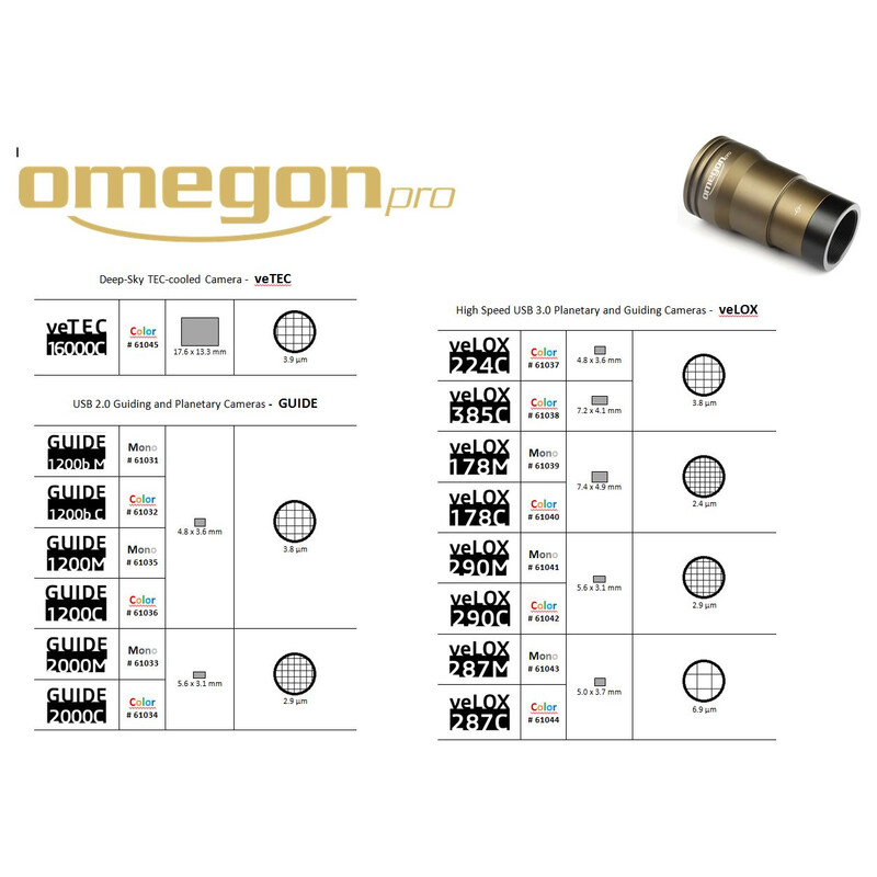 Omegon Cámara veLOX 178 M Mono