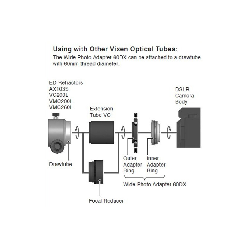 Vixen Adapter 60DX für Nikon