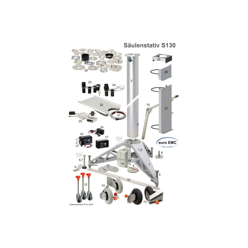 euro EMC Clamp for Stand column S130