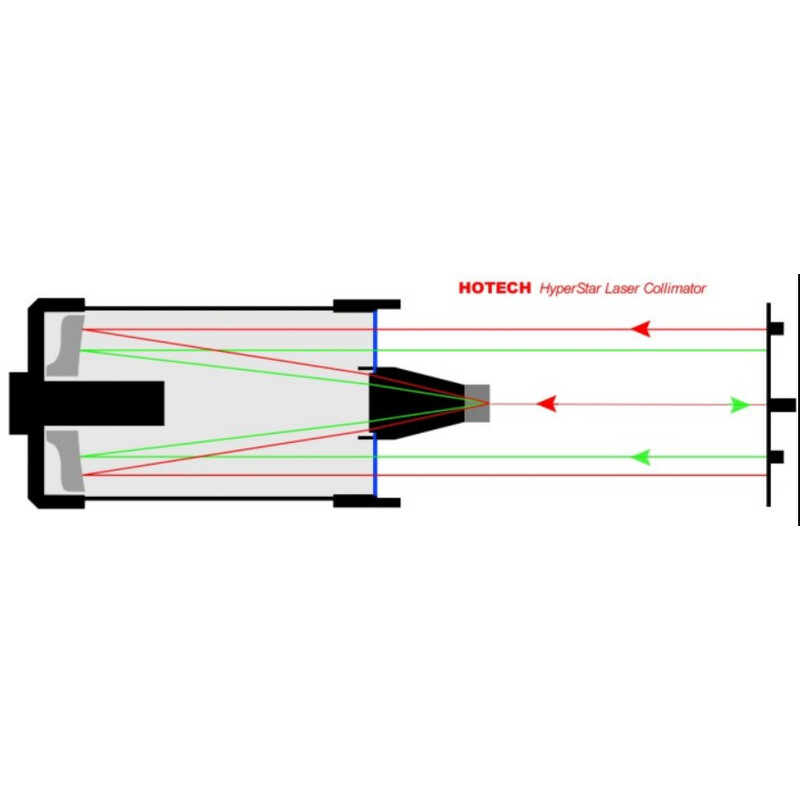 Hotech HyperStar Laser Collimator 8"