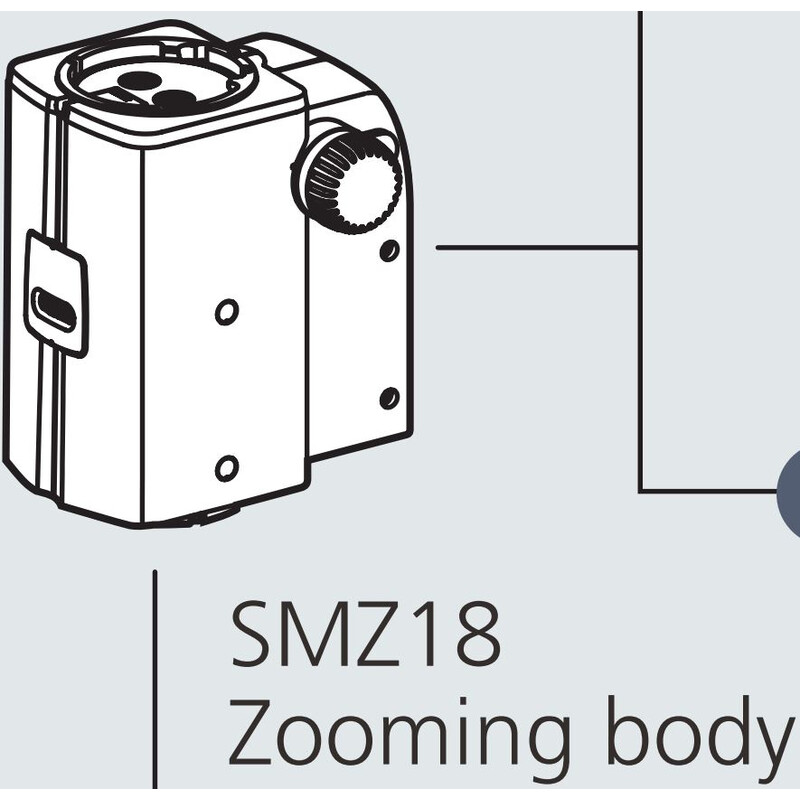 Nikon SMZ18, manual , parallel optics, achromatic, zoom head, bino, 7.5-135x, click stop, ratio 18:1, 15°