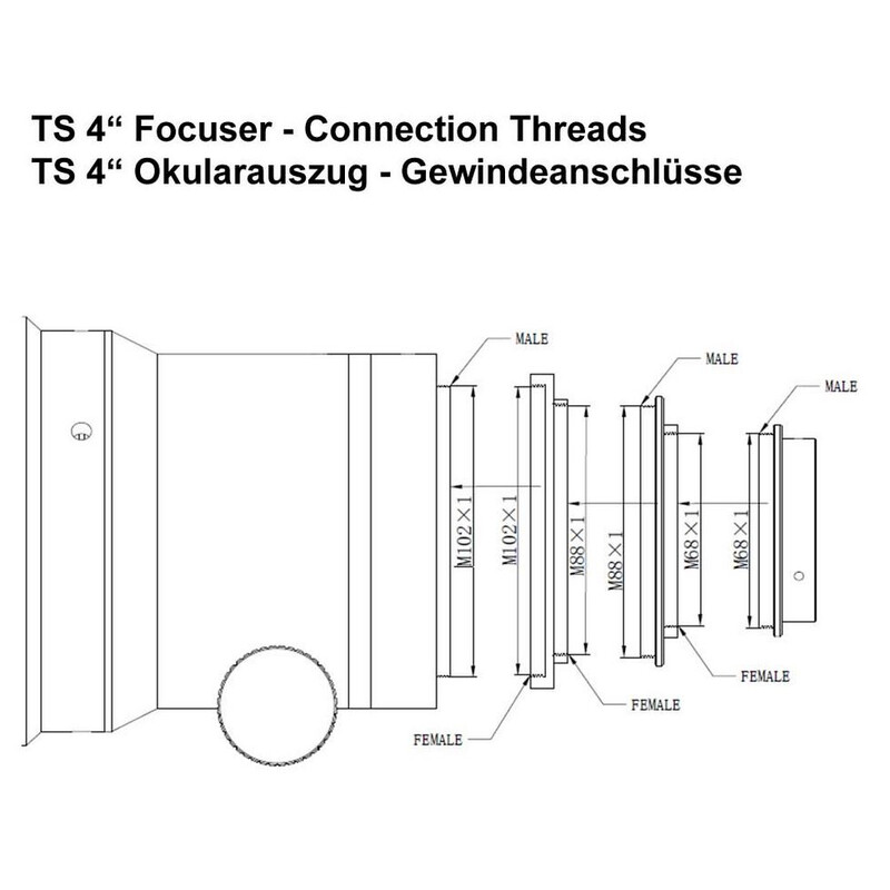 TS Optics Apochromatische refractor AP 140/910 ED Triplet Photoline