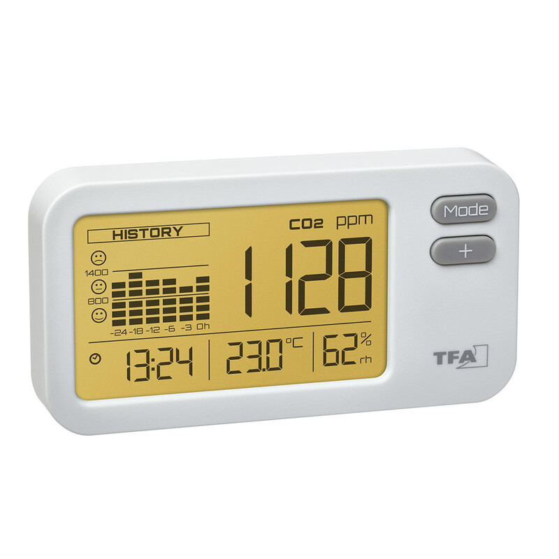 TFA CO2-monitor AIRCO2NTROL COACH