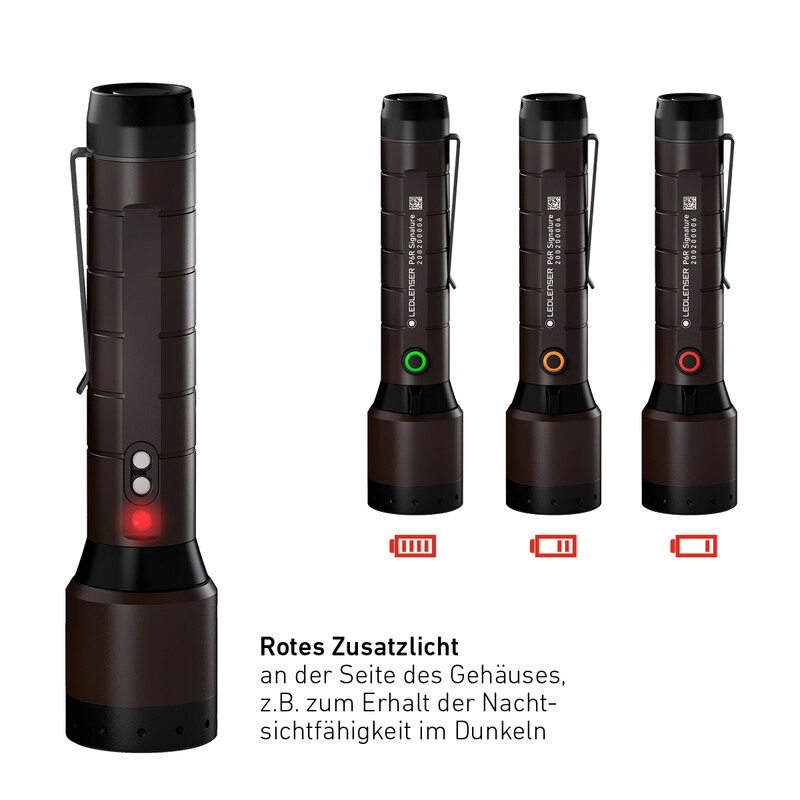 LED LENSER Linterna P6R Signature