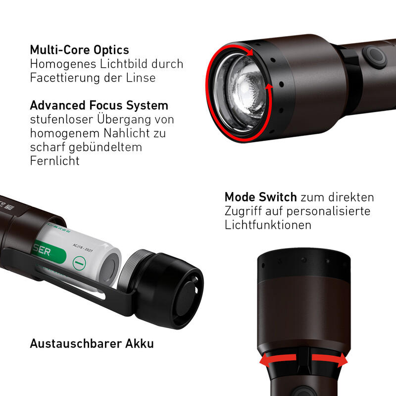 LED LENSER Torcia P6R Signature