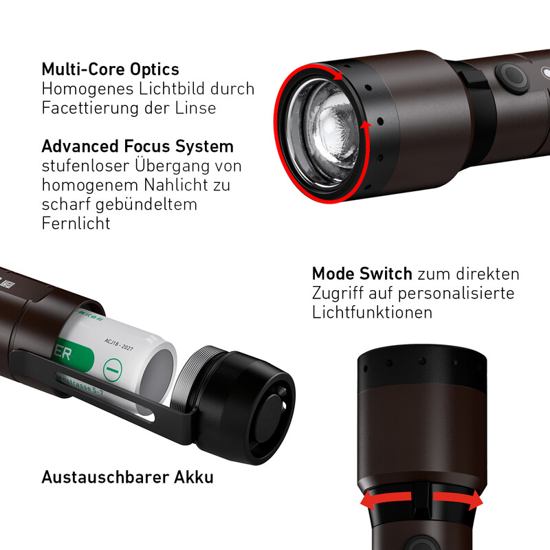 LED LENSER Torcia P7R Signature