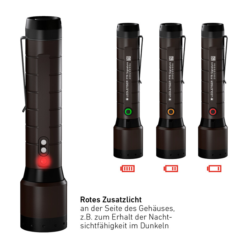 LED LENSER Linterna P7R Signature