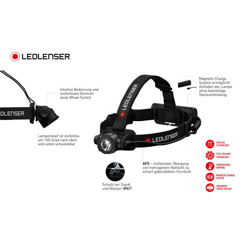 LED LENSER Lámpara frontal H7R Core