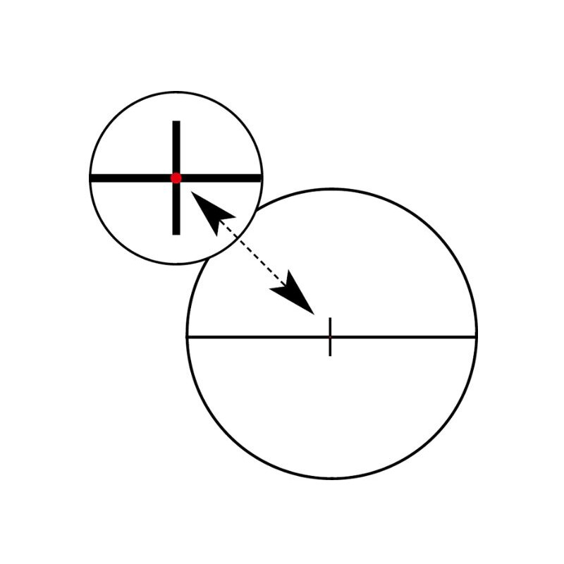 ZEISS Riflescope Victory V8 1.1-8 x 30 Ret. 54