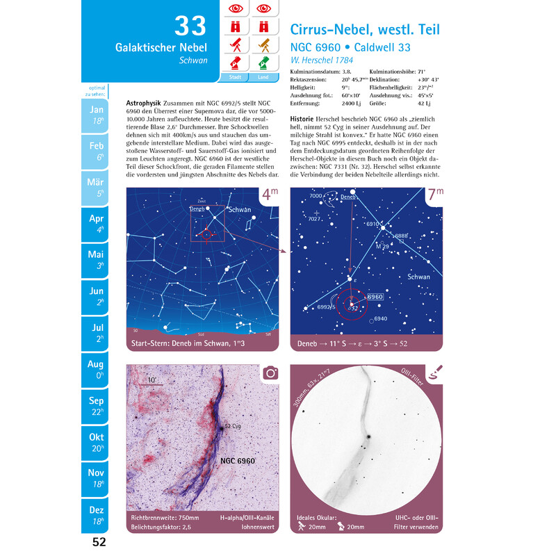 Oculum Verlag Atlante Herschel-Guide