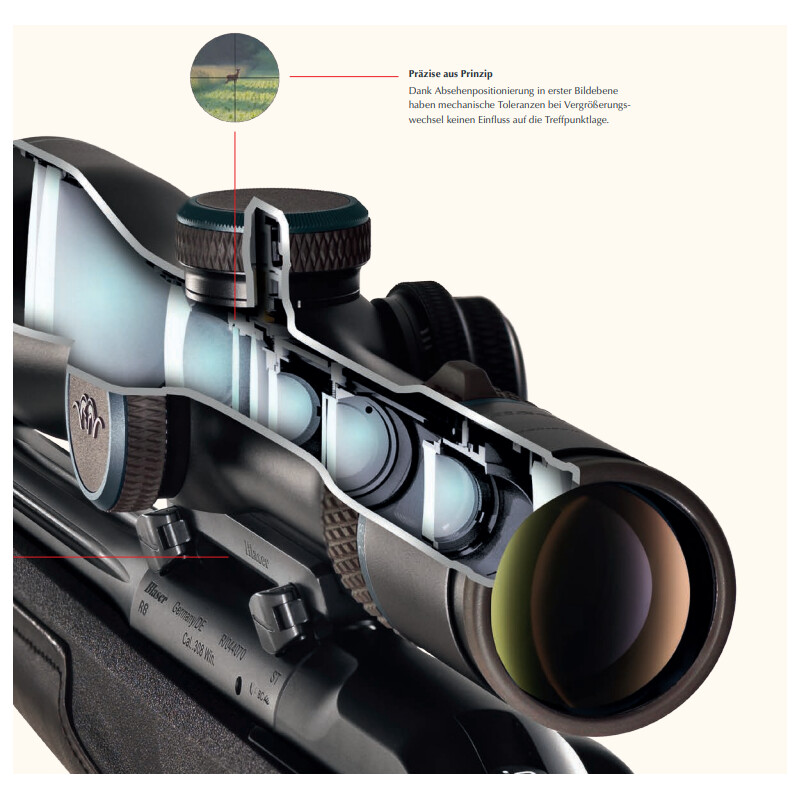 Blaser riflescope 1-7x28 IC