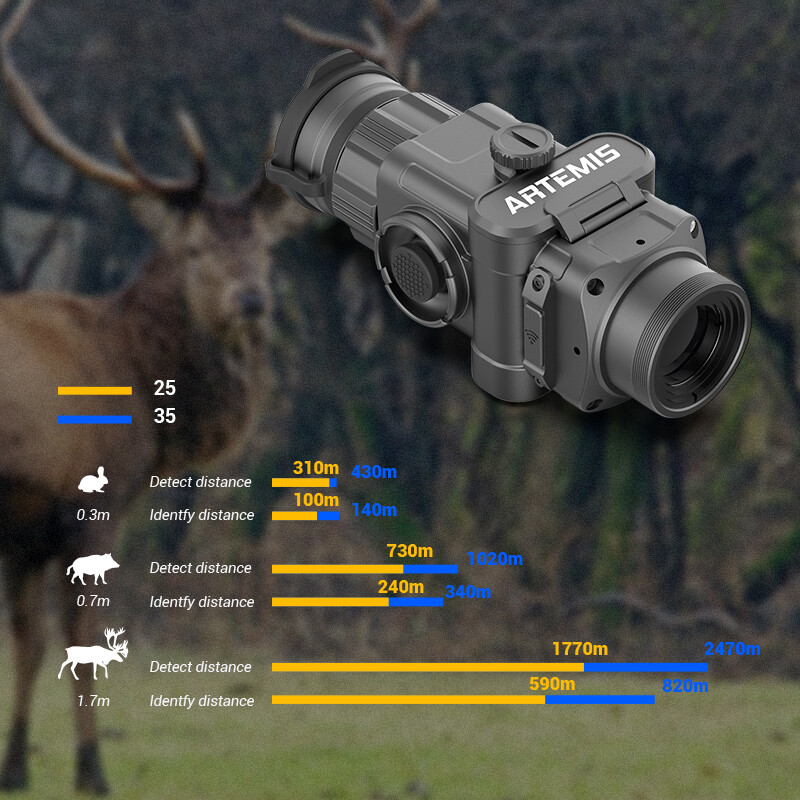 CONOTECH Artemis 25 thermal imaging attachment bundle incl. batteries and charger