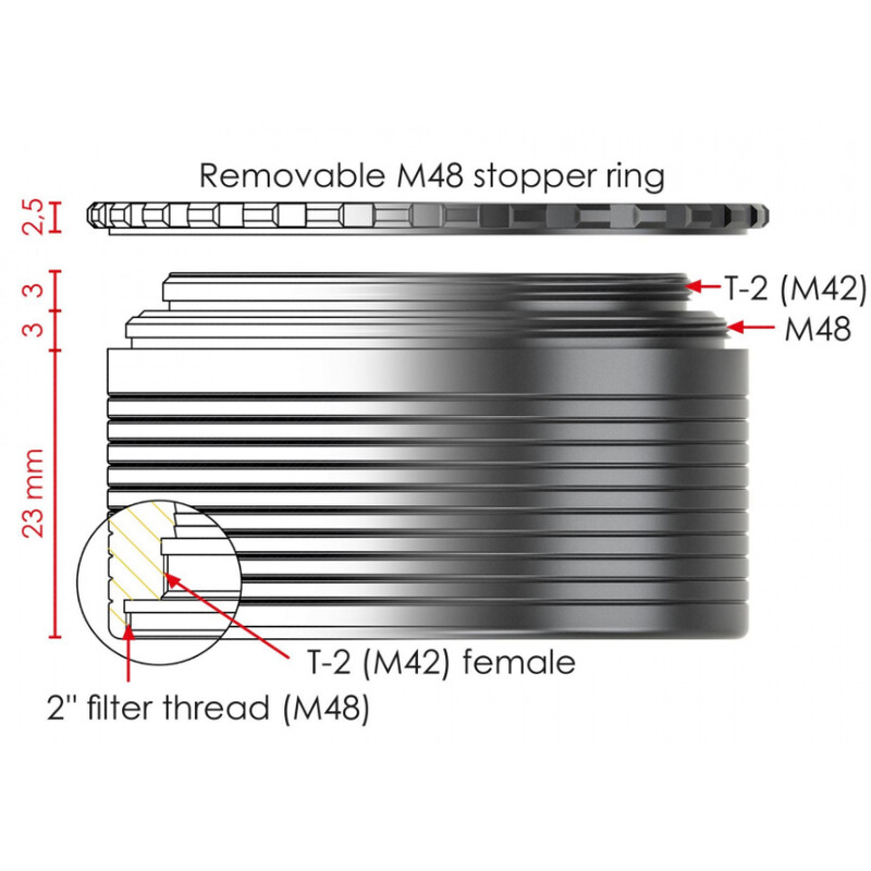 Baader Adaptadores 2"/T2