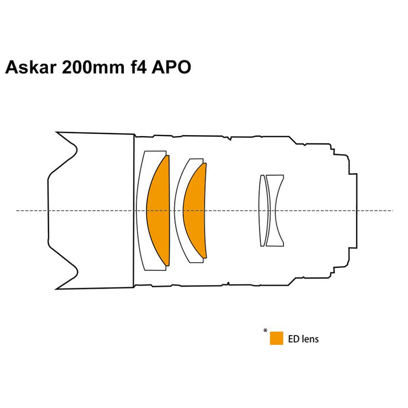 Askar Refractor apocromático Apochromatischer Refraktor AP 50/200 ACL200 OTA