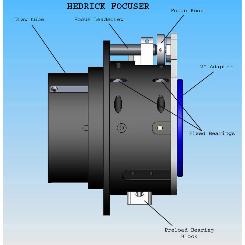 PlaneWave Enfocador Hedrick 3,5" CDK 14/17/20/24