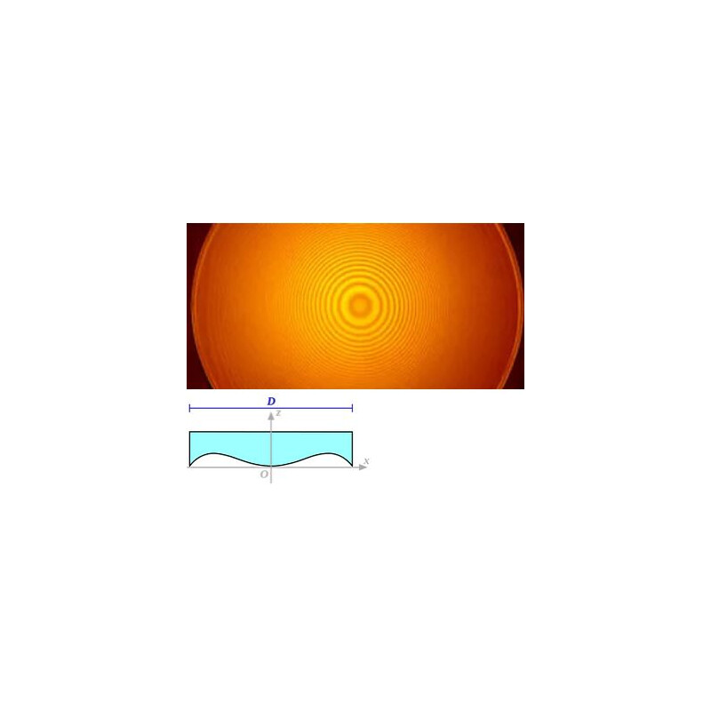 Toscanoptics Correction plate SC 11"