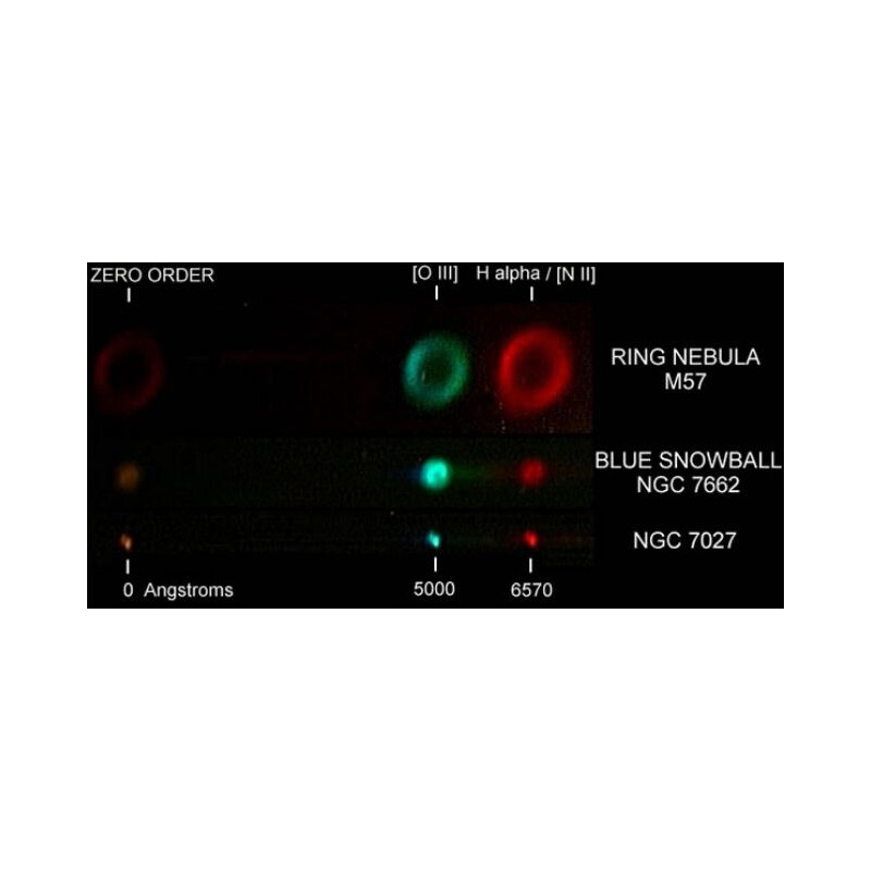 Shelyak Espectroscopio Star Analyser SA100