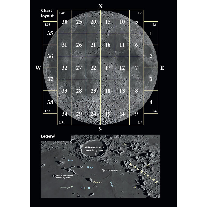 Oculum Verlag Atlante Duplex Moon