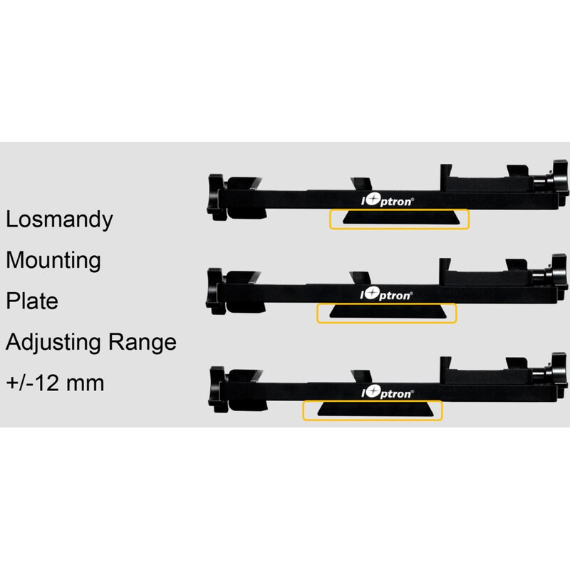 iOptron side-by-side plate