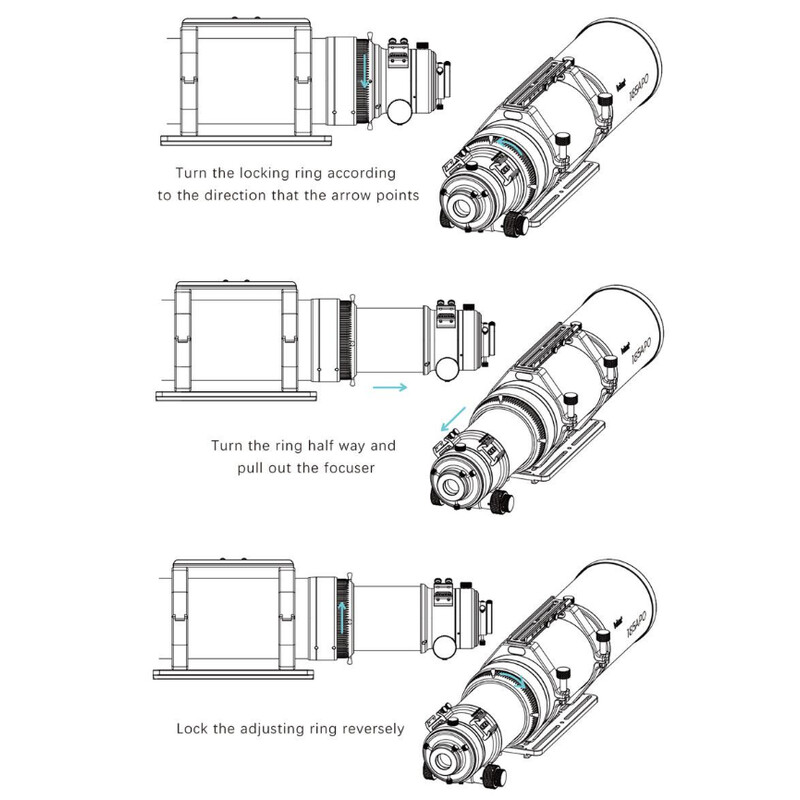 Askar Apochromatic refractor Apochromatischer Refraktor AP 185/1295 Triplet OTA