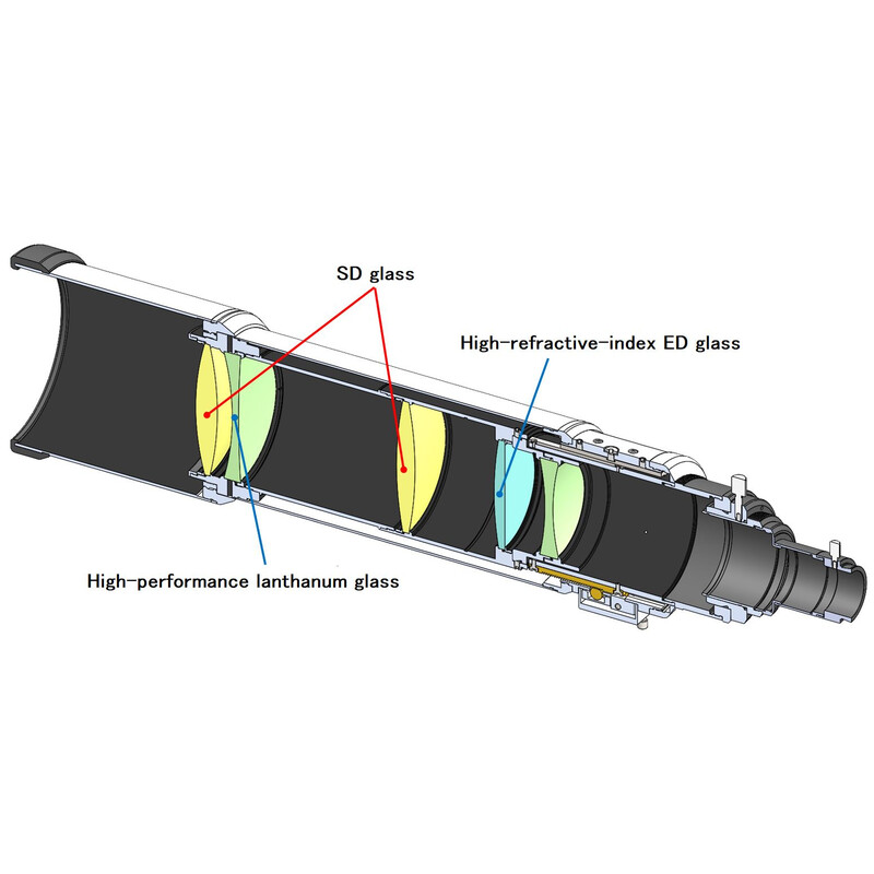 Vixen Apochromatische refractor AP 90/495 VSD90SS OTA