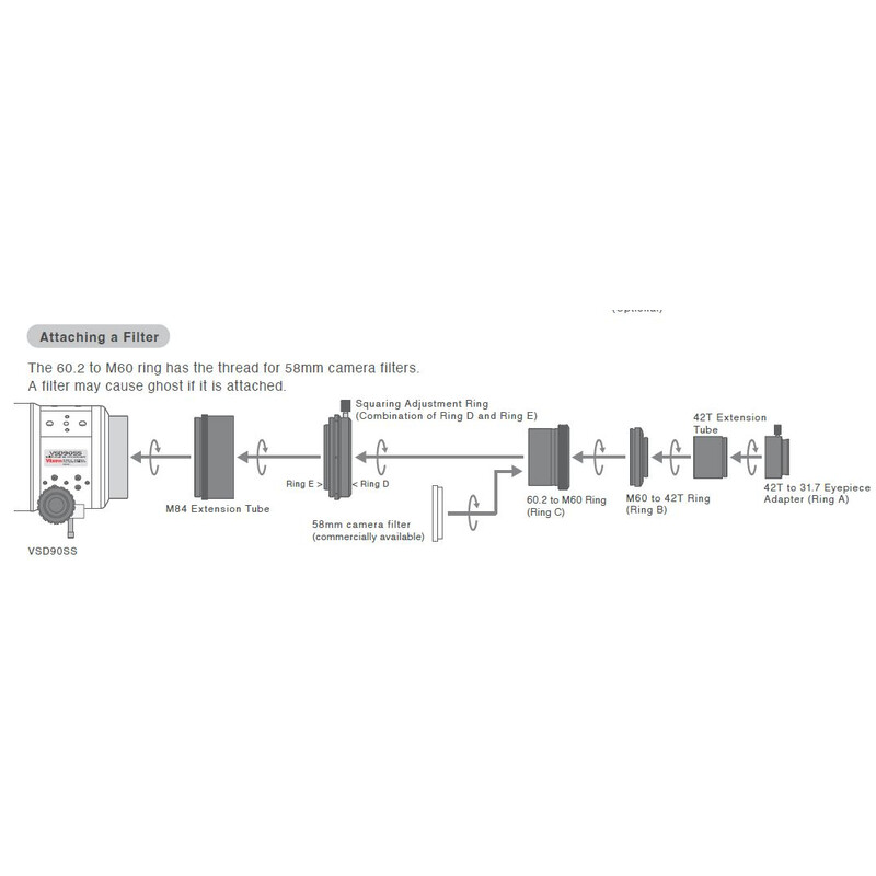 Vixen Rifrattore Apocromatico AP 90/495 VSD90SS OTA