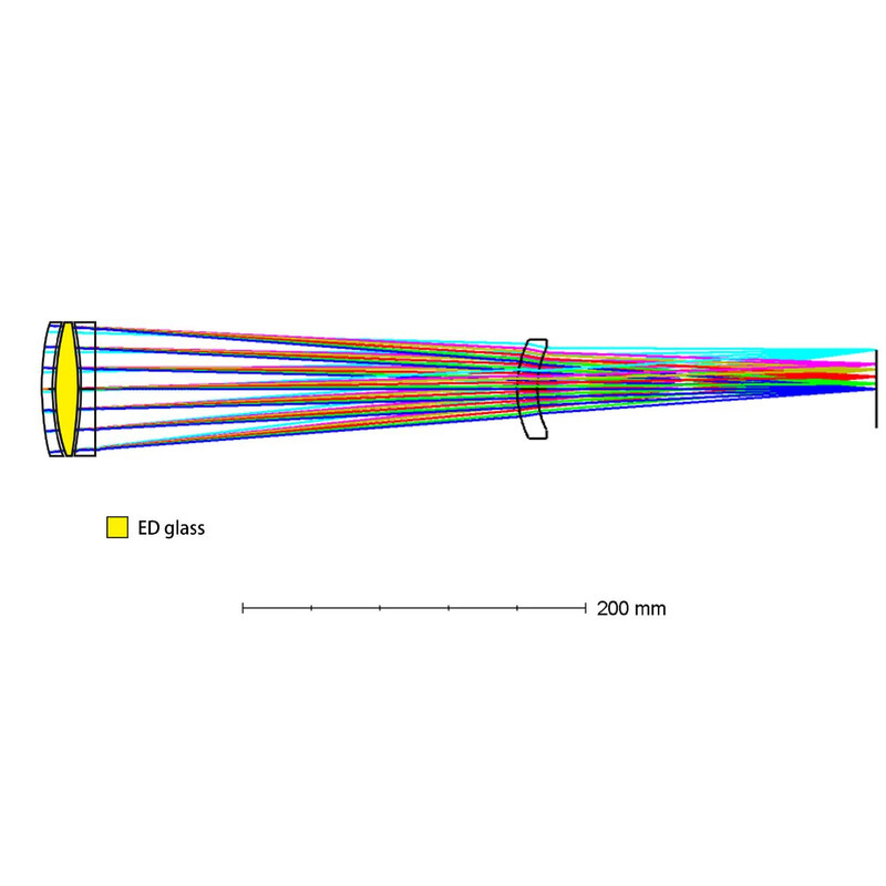 Askar Apochromatic refractor Apochromatischer Refraktor AP 71/490 Flat-Field 71F OTA