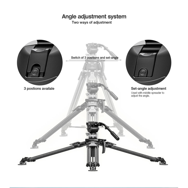 Leofoto LVF-163C + BV-15 video tripod set